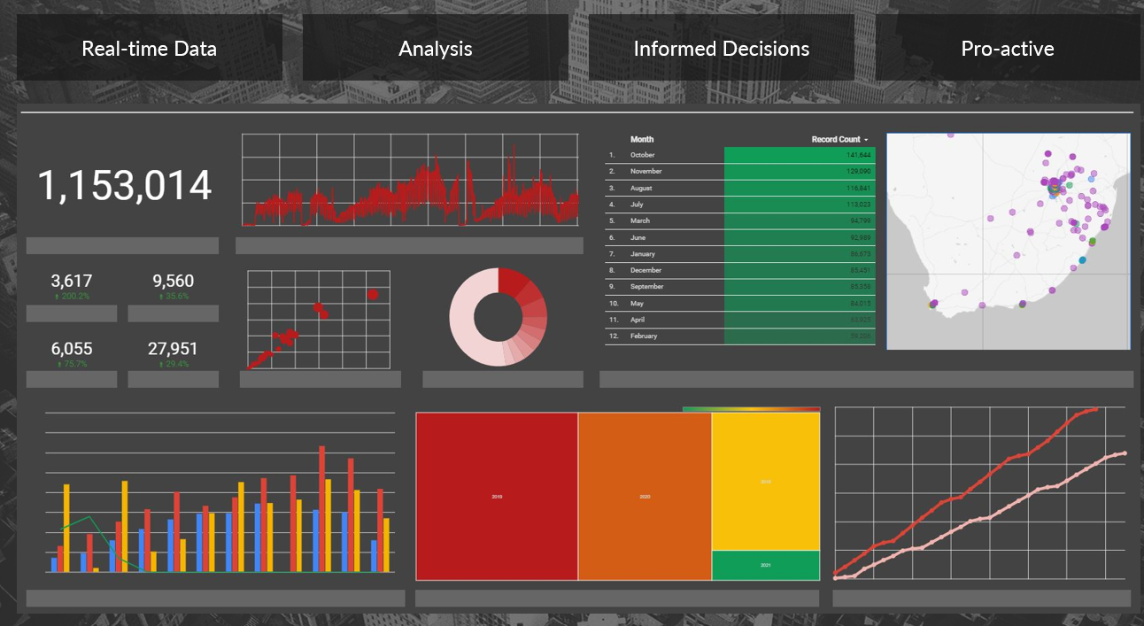 Visitor Managment Soluitons
